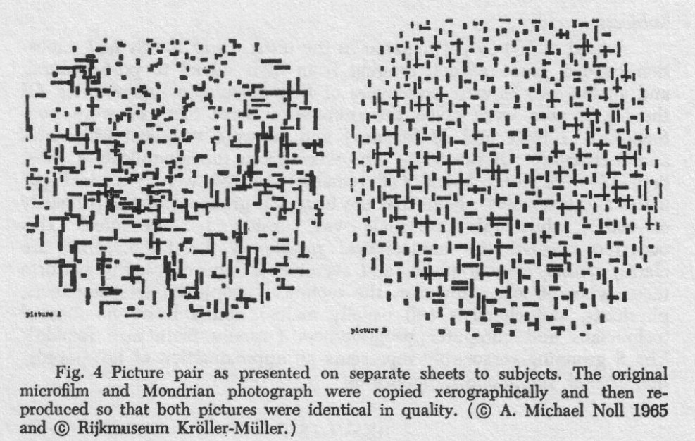 Noll et Mondrian
