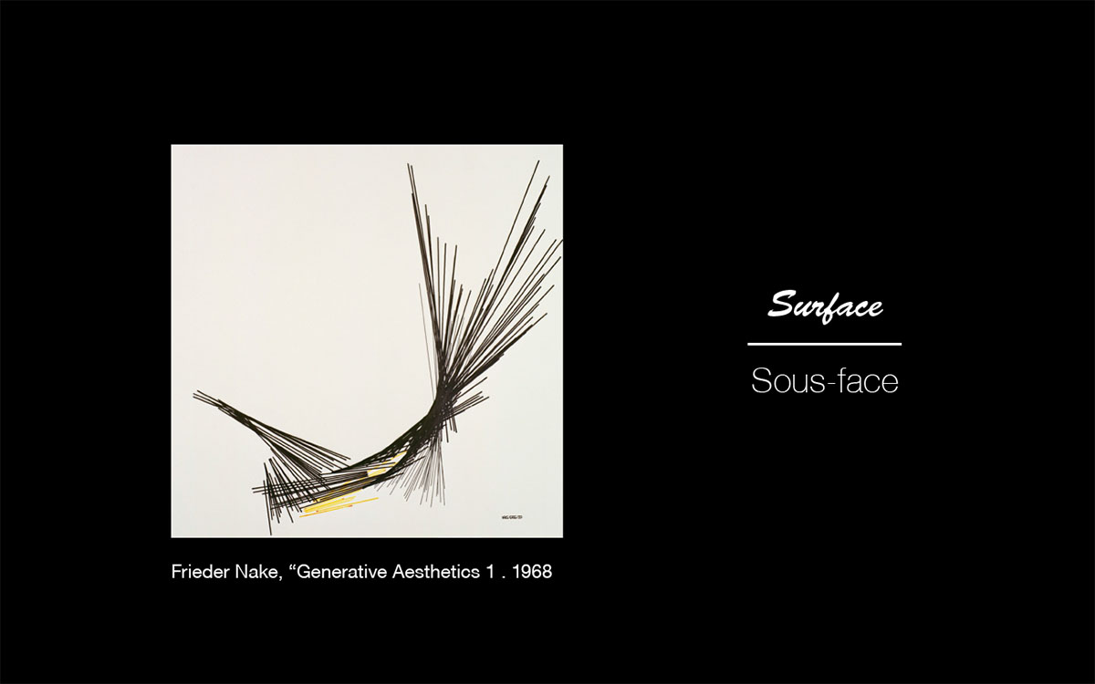 Surface/Sous-face